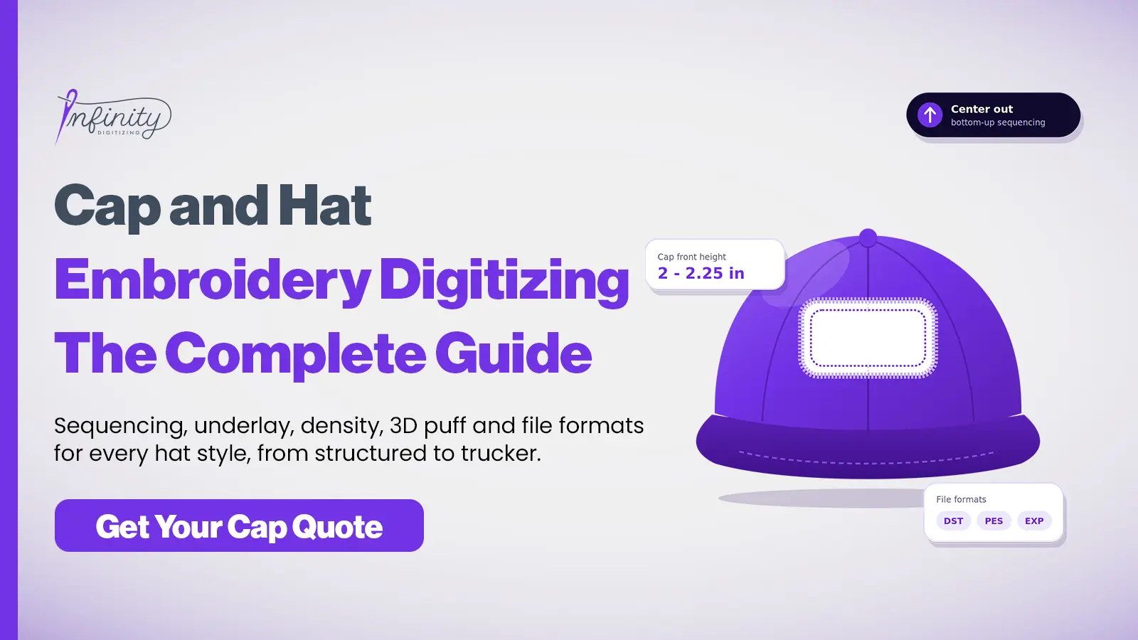 Cap and Hat Embroidery Digitizing: The Complete Guide