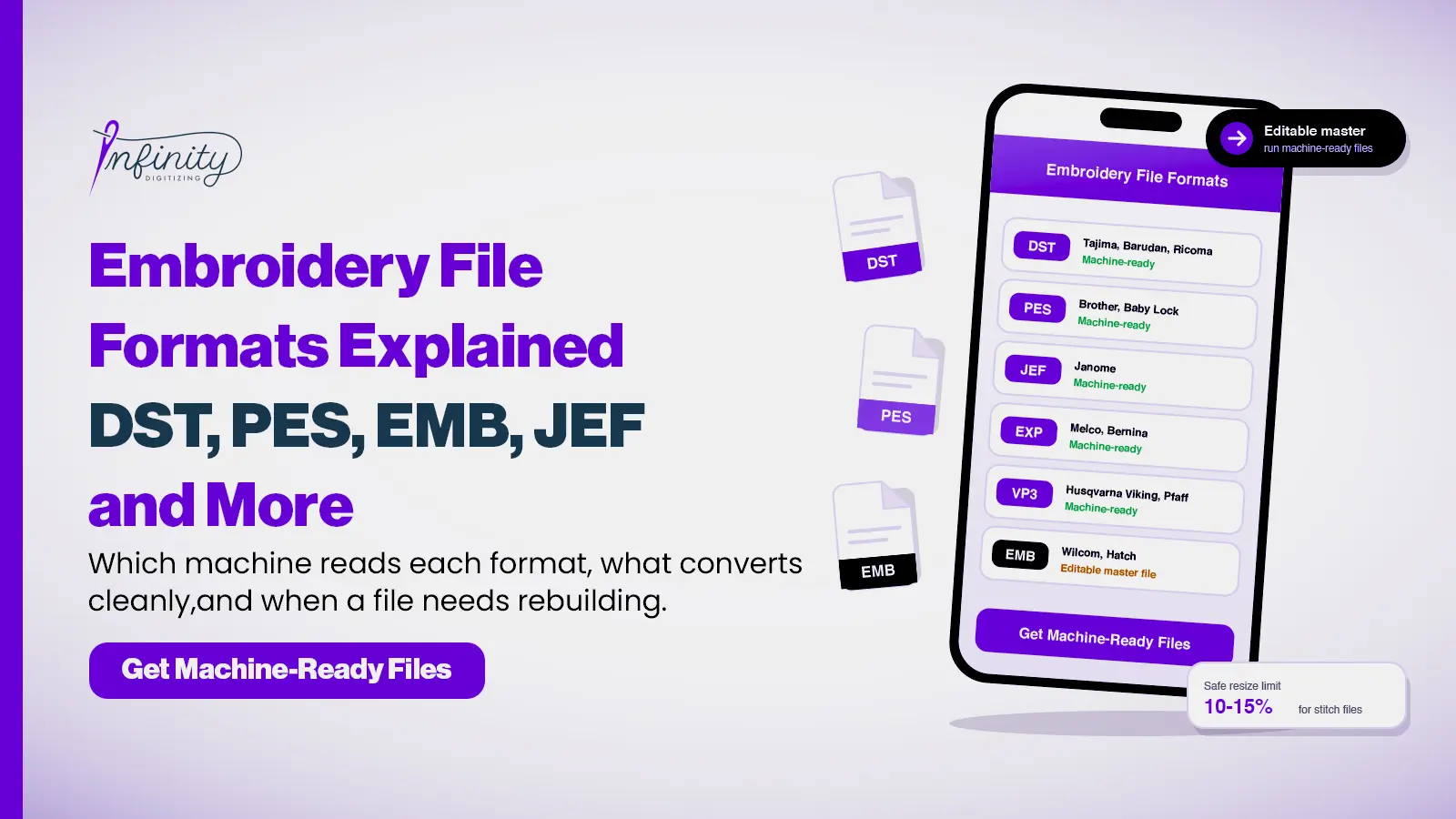 Embroidery File Formats Explained: DST, PES, EMB, JEF and More