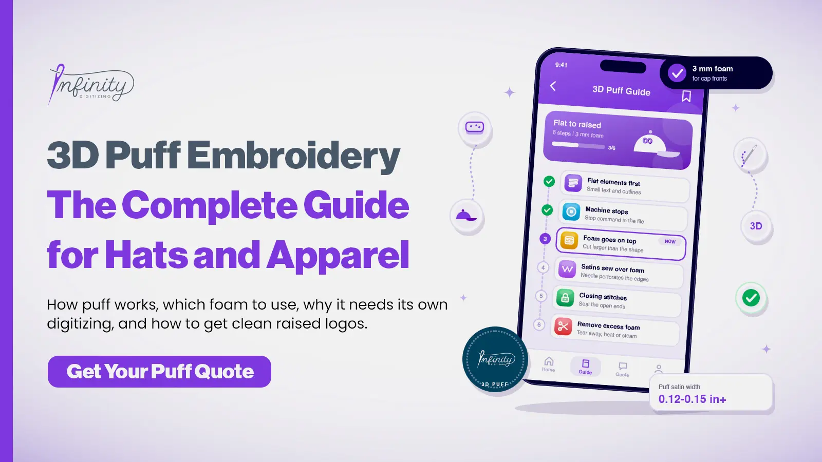 3D Puff Embroidery: The Complete Guide for Hats and Apparel